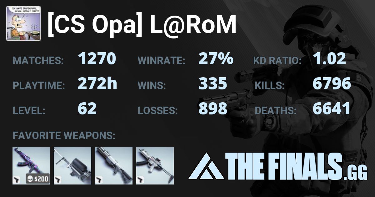 [CS Opa] L@RoM Profile Stats - The Finals